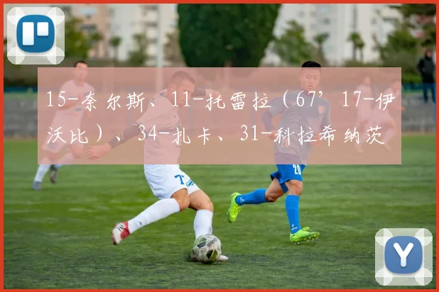 15-奈尔斯、11-托雷拉（67’17-伊沃比）、34-扎卡、31-科拉希纳茨、